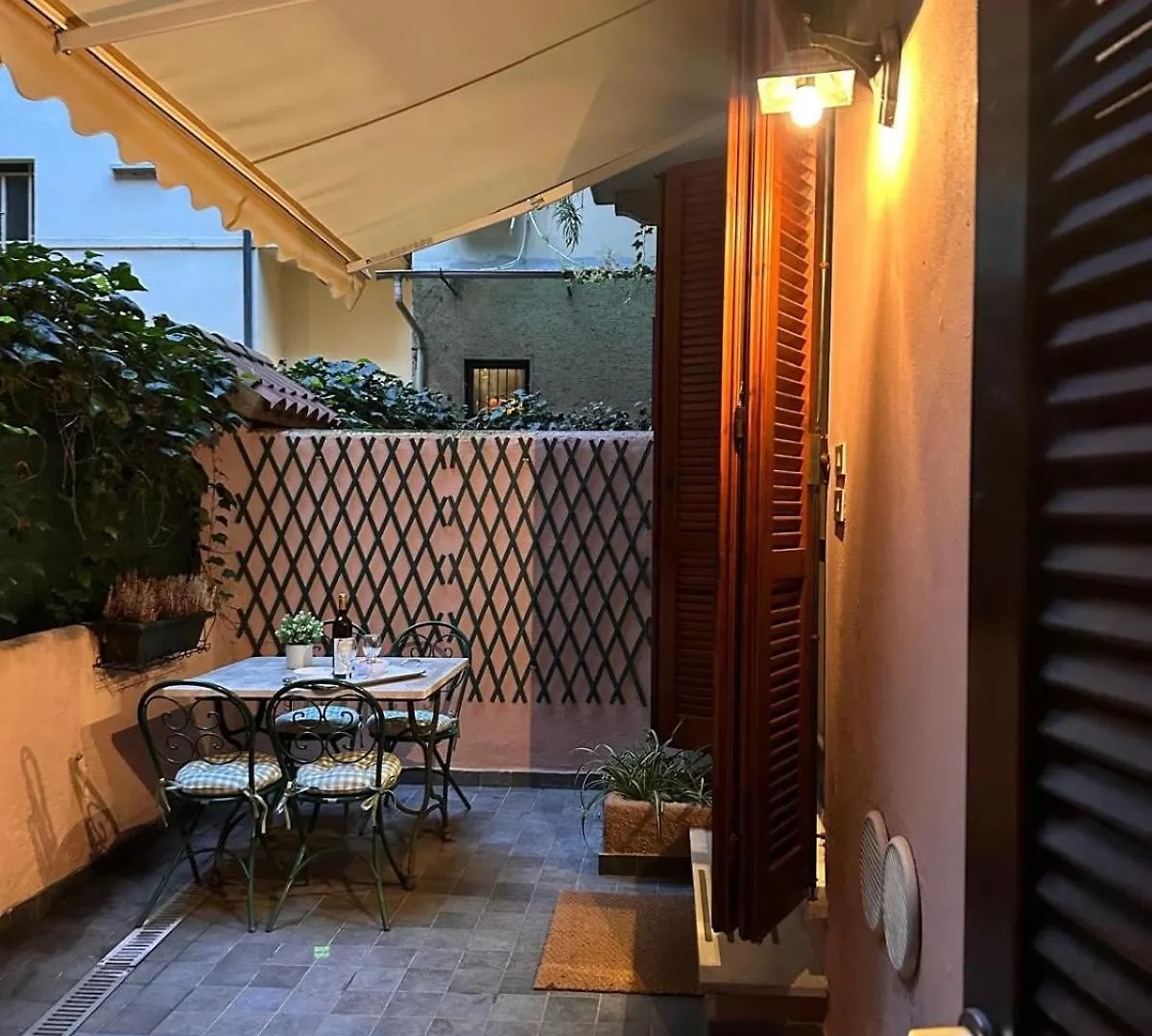 Naviglio Garden contacts
